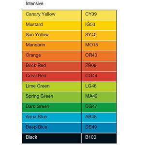 IQ Color Intenziv - Lipová zelená